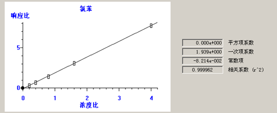 北京踏實德研儀器有限公司