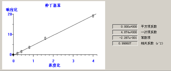 北京踏實德研儀器有限公司