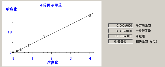 北京踏實德研儀器有限公司